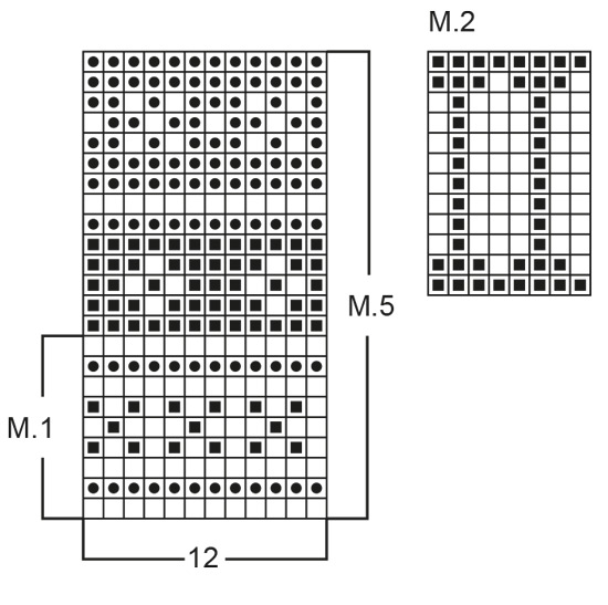 Diagram for DROPS 52-6