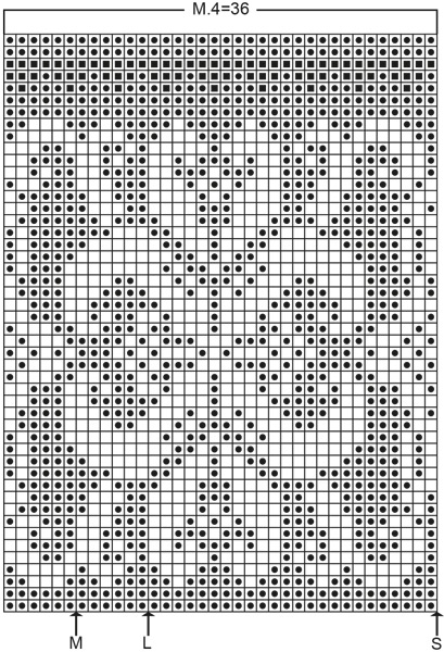 Diagram for DROPS 52-6