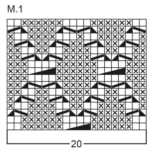 Diagram for DROPS 52-7