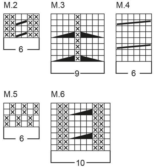 Diagram for DROPS 52-7