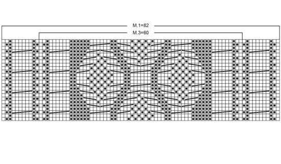Diagram for DROPS 52-8