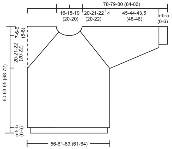 Diagram for DROPS 52-8