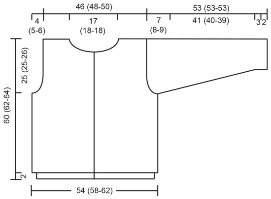 Diagram for DROPS 53-1