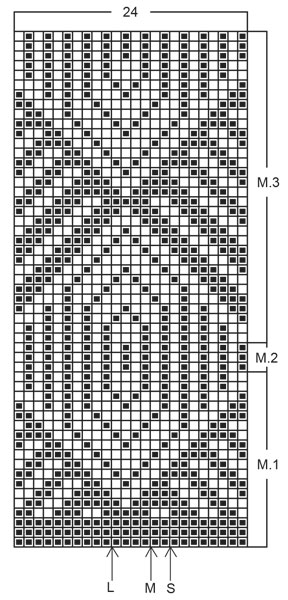 Diagram for DROPS 53-1