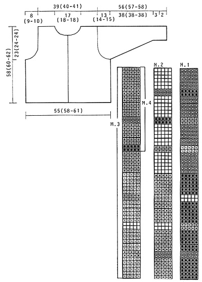 Diagram for DROPS 53-17