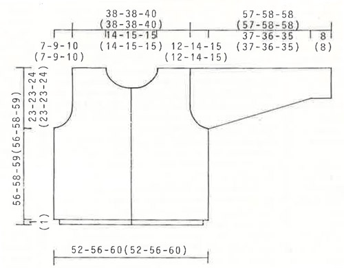 Diagram measurements for DROPS 53-2