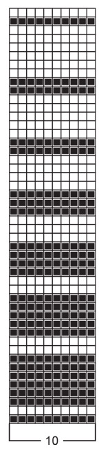 Diagram for DROPS 53-3