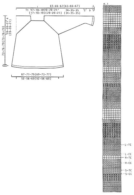 Diagram for DROPS 53-6