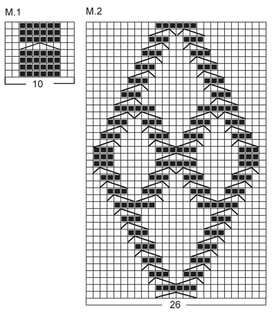 Diagram for DROPS 54-11