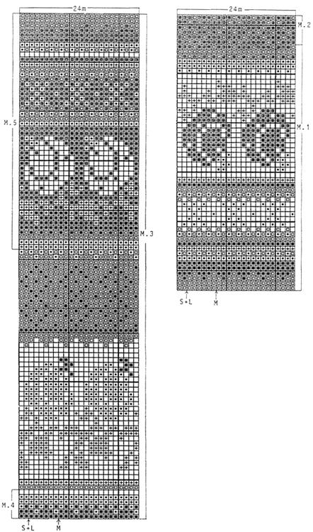 Diagram for DROPS 54-12