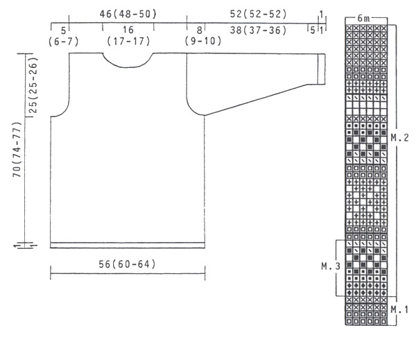 Diagram for DROPS 54-13