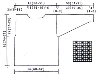 Diagram for DROPS 54-15