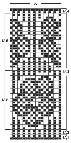 Diagram for DROPS 54-17
