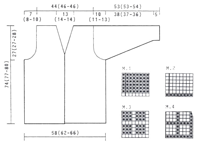 Diagram for DROPS 54-19