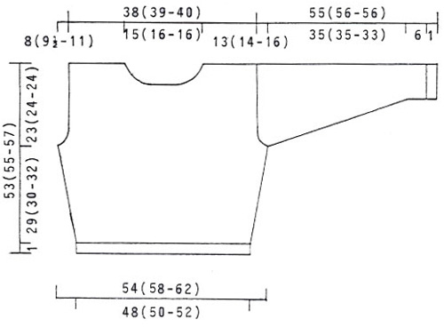 Diagram measurements for DROPS 54-5