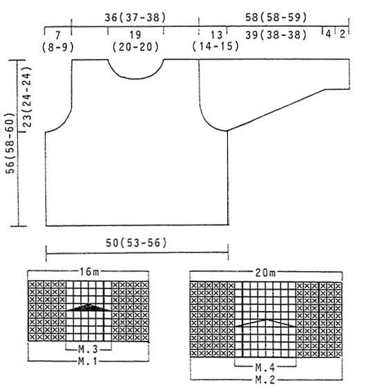Diagram for DROPS 54-7
