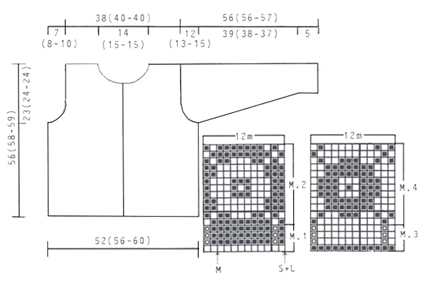 Diagram for DROPS 54-8