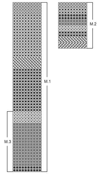 Diagram for DROPS 55-12