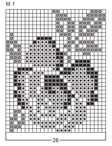 Diagram for DROPS 55-17