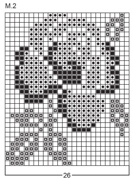 Diagram for DROPS 55-17