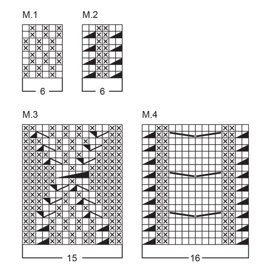 Diagram for DROPS 55-18