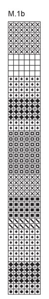 Diagram for DROPS 55-2