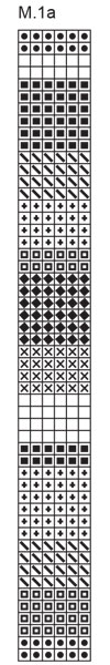 Diagram for DROPS 55-2