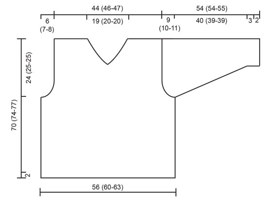 Diagram for DROPS 55-2