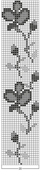 Diagram for DROPS 55-4