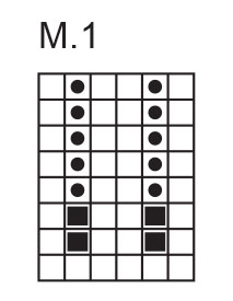 Diagram for DROPS 55-5