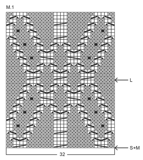 Diagram for DROPS 55-8