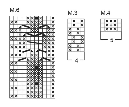 Diagram for DROPS 55-8