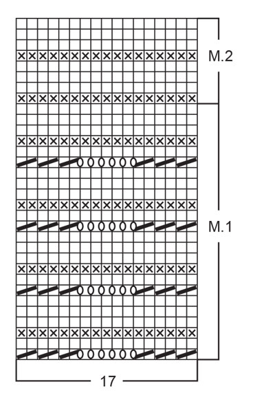 Diagram for DROPS 55-9