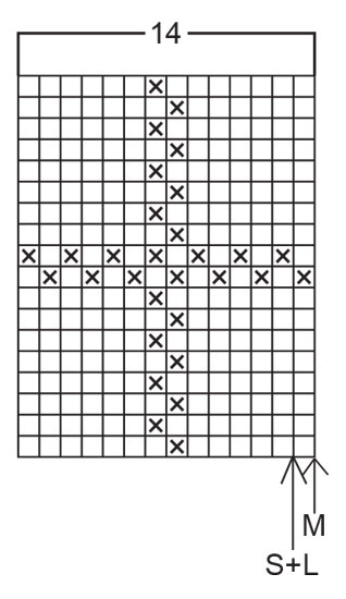 Diagram for DROPS 56-11