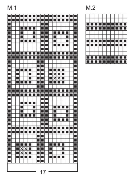 Diagram for DROPS 56-12