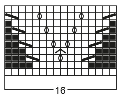 Diagram for DROPS 56-15