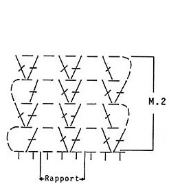 Diagram for DROPS 56-16