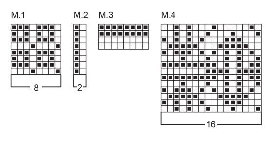 Diagram for DROPS 56-18