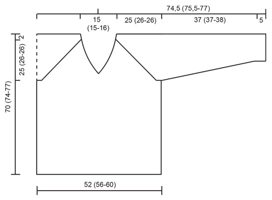 Diagram for DROPS 56-20