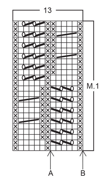 Diagram for DROPS 56-21