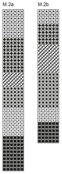 Diagram for DROPS 56-4