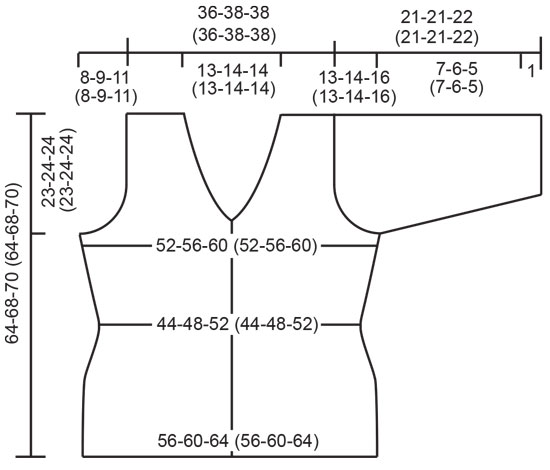 Diagram measurements for DROPS 56-5
