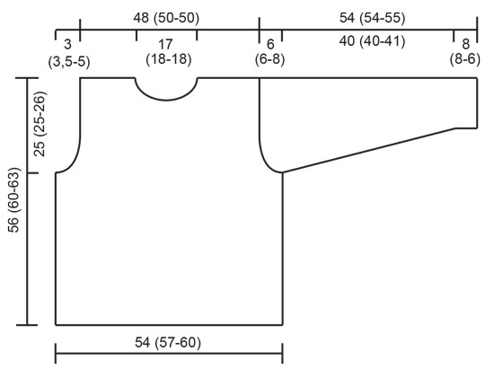 Diagram for DROPS 57-10