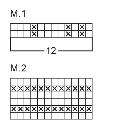 Diagram for DROPS 57-12