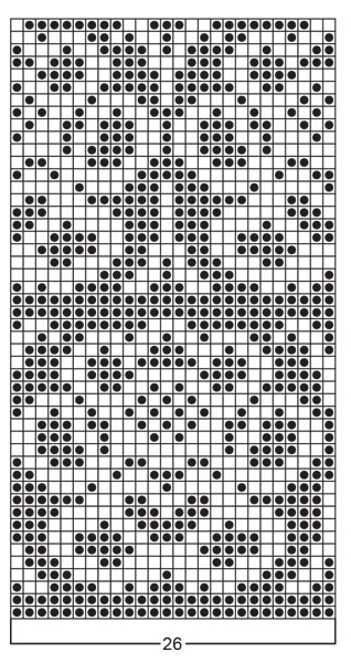 Diagram for DROPS 57-2