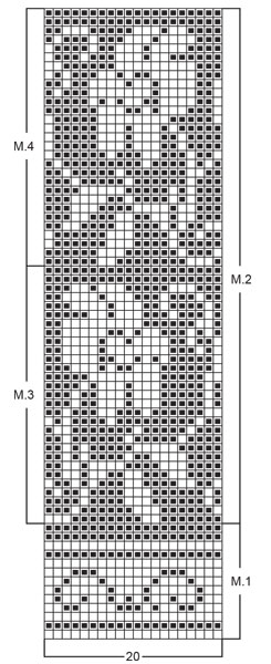 Diagram for DROPS 57-4