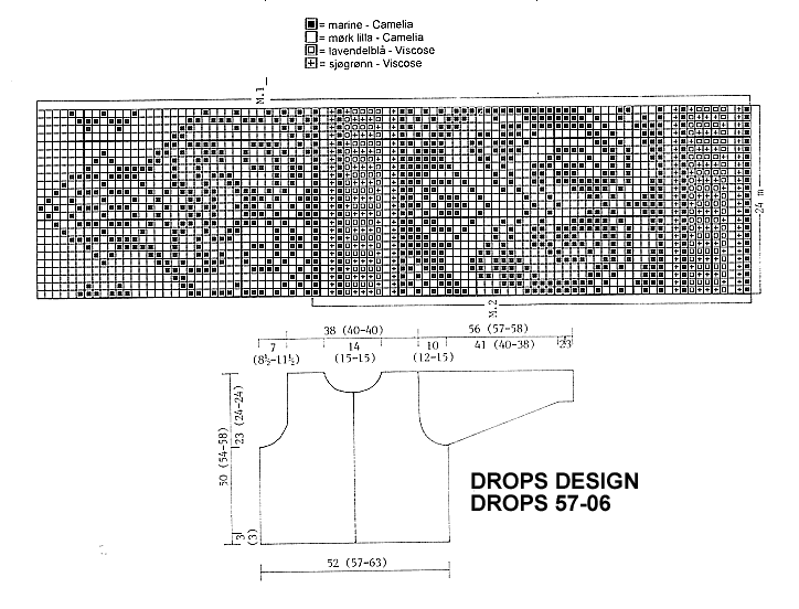 Diagram measurements for DROPS 57-6