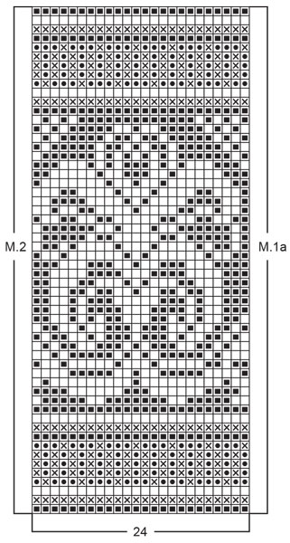 Diagram for DROPS 57-6