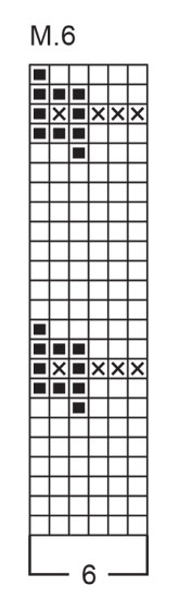 Diagram for DROPS 57-7