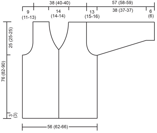 Diagram measurements for DROPS 58-1